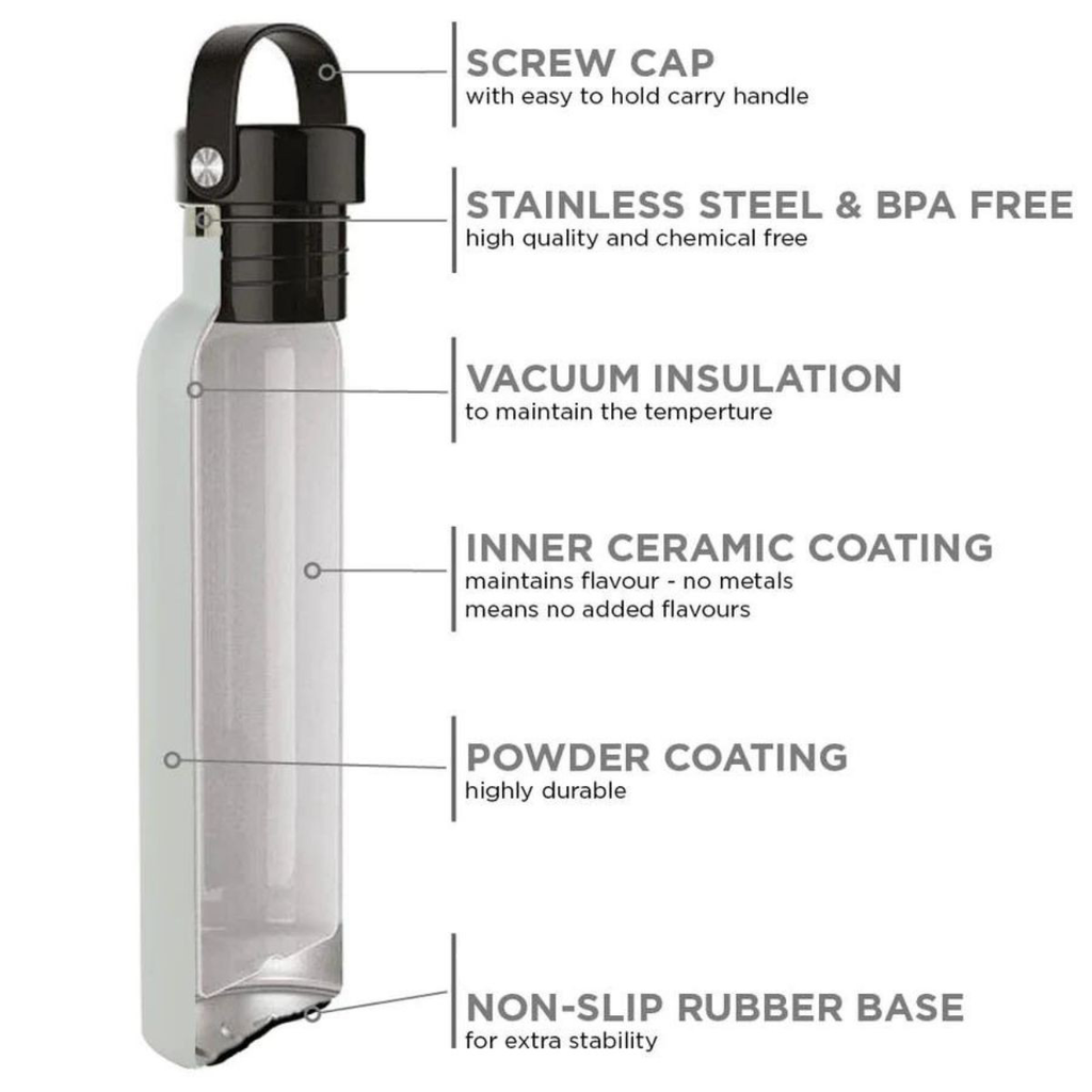 runbott--thermal-bottle-print-600ml--harts--cream-2.webp