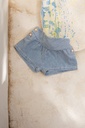 denim - Image 6