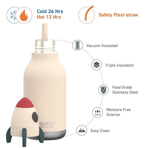 Asobu Bestie Bottle – Raket