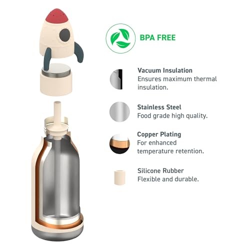 Asobu Bestie Bottle – Raket