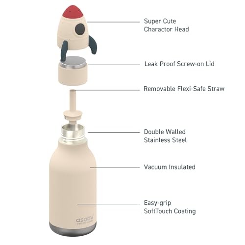 Asobu Bestie Bottle – Raket