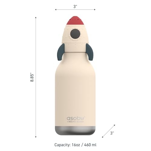 Asobu Bestie Bottle – Raket